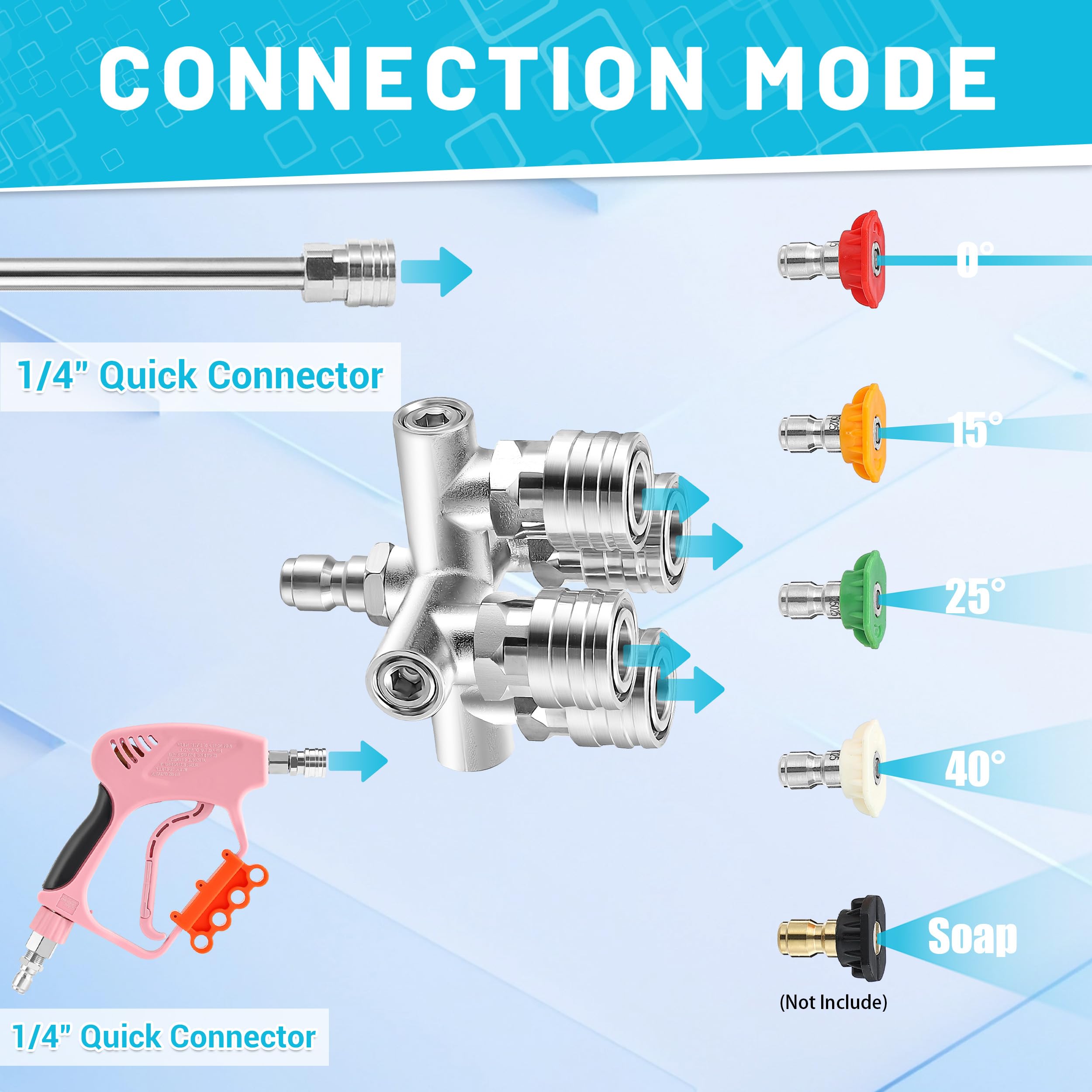 EZALOR flat-lay of kit contents illustrating included nozzle counts and organization