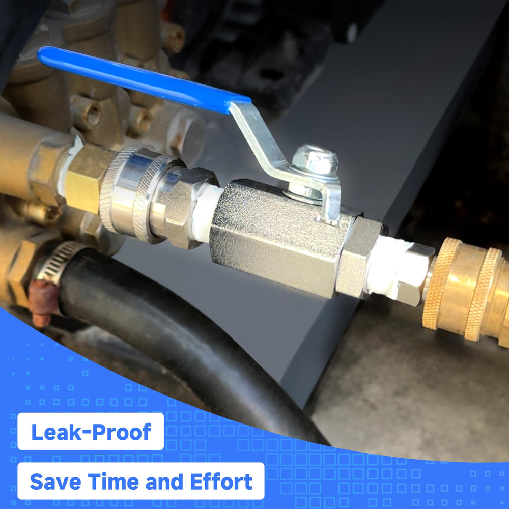 EZALOR quick-connect plug and socket displayed for rapid hose and gun changes benefit convenience