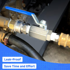 EZALOR quick-connect plug and socket displayed for rapid hose and gun changes benefit convenience