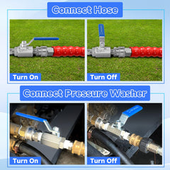EZALOR threaded 3/8" NPT detail highlighting tight-fit threads for improved leak prevention