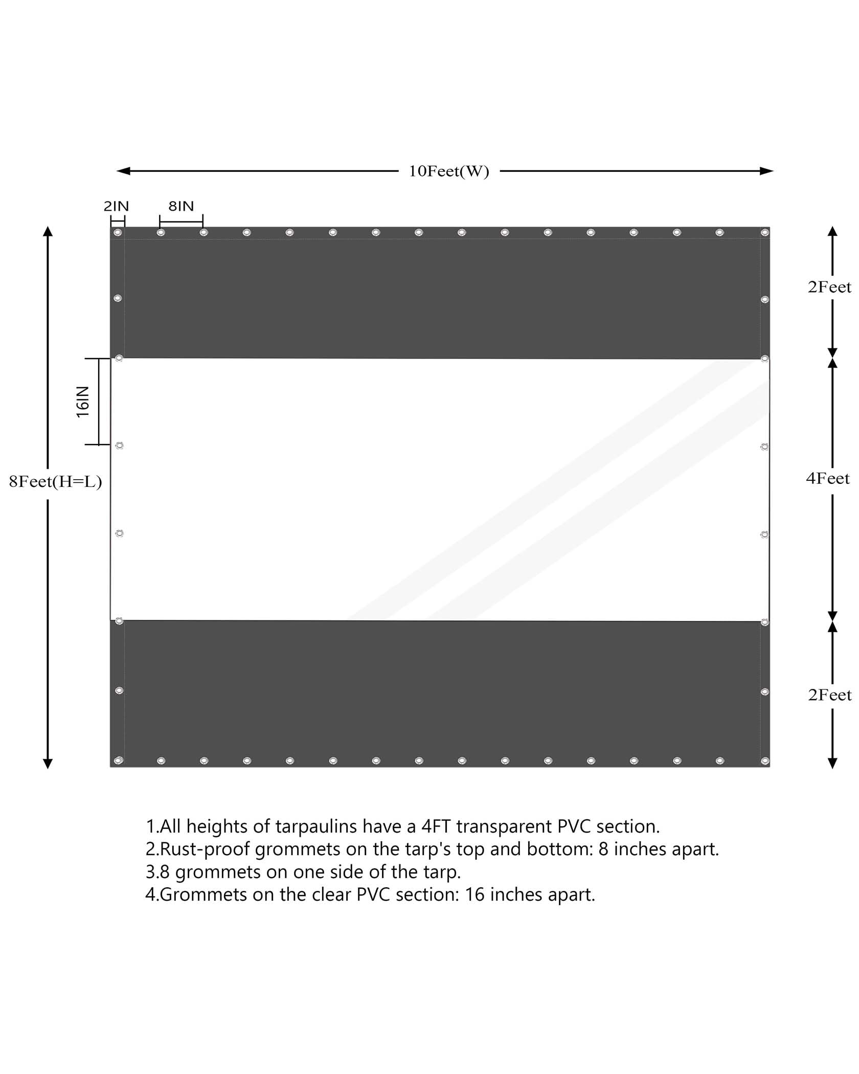Ezcasch side view with height comparison demonstrating coverage