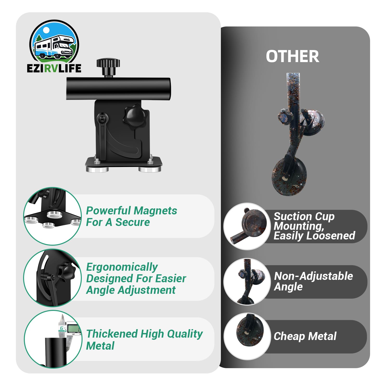 EZIRVLIFE folded flat for towing showing low-profile protection