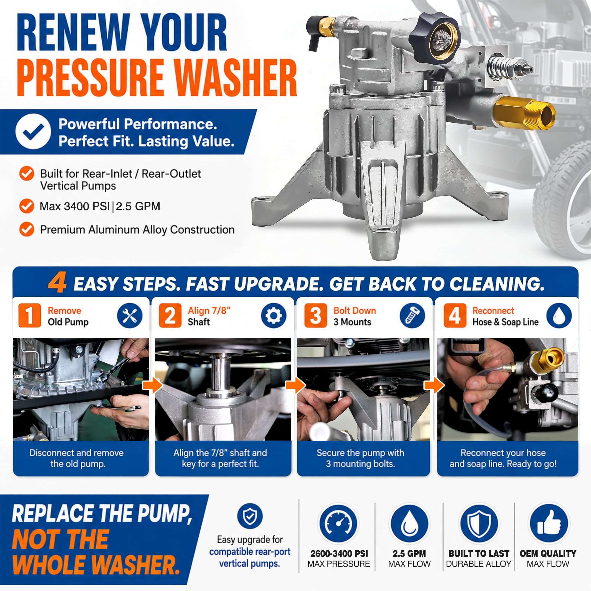 EZJOB die-cast aluminum body texture emphasizing corrosion resistance and durability