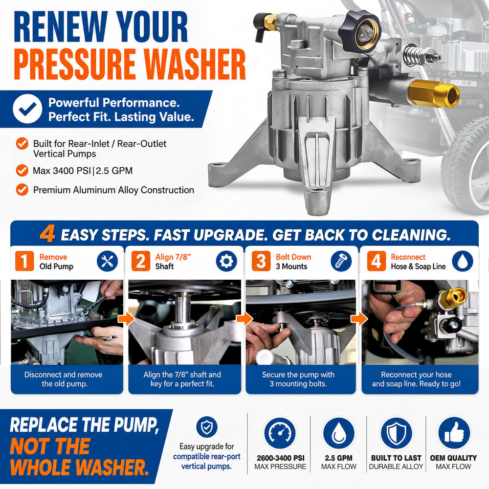 EZJOB die-cast aluminum body texture emphasizing corrosion resistance and durability