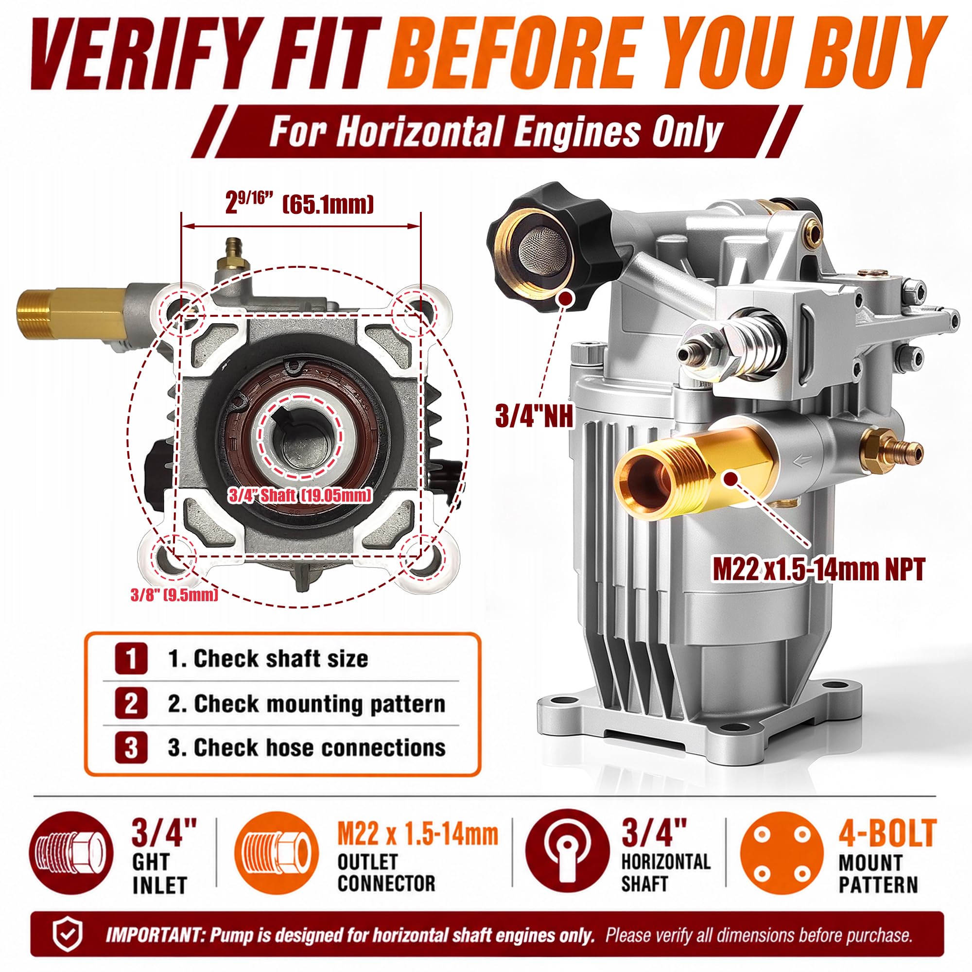 EZJOB inlet and M22 outlet threads shown to verify connection compatibility