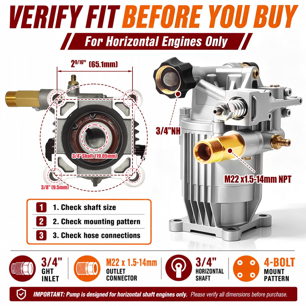 EZJOB inlet and M22 outlet threads shown to verify connection compatibility