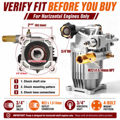 EZJOB inlet and M22 outlet threads shown to verify connection compatibility