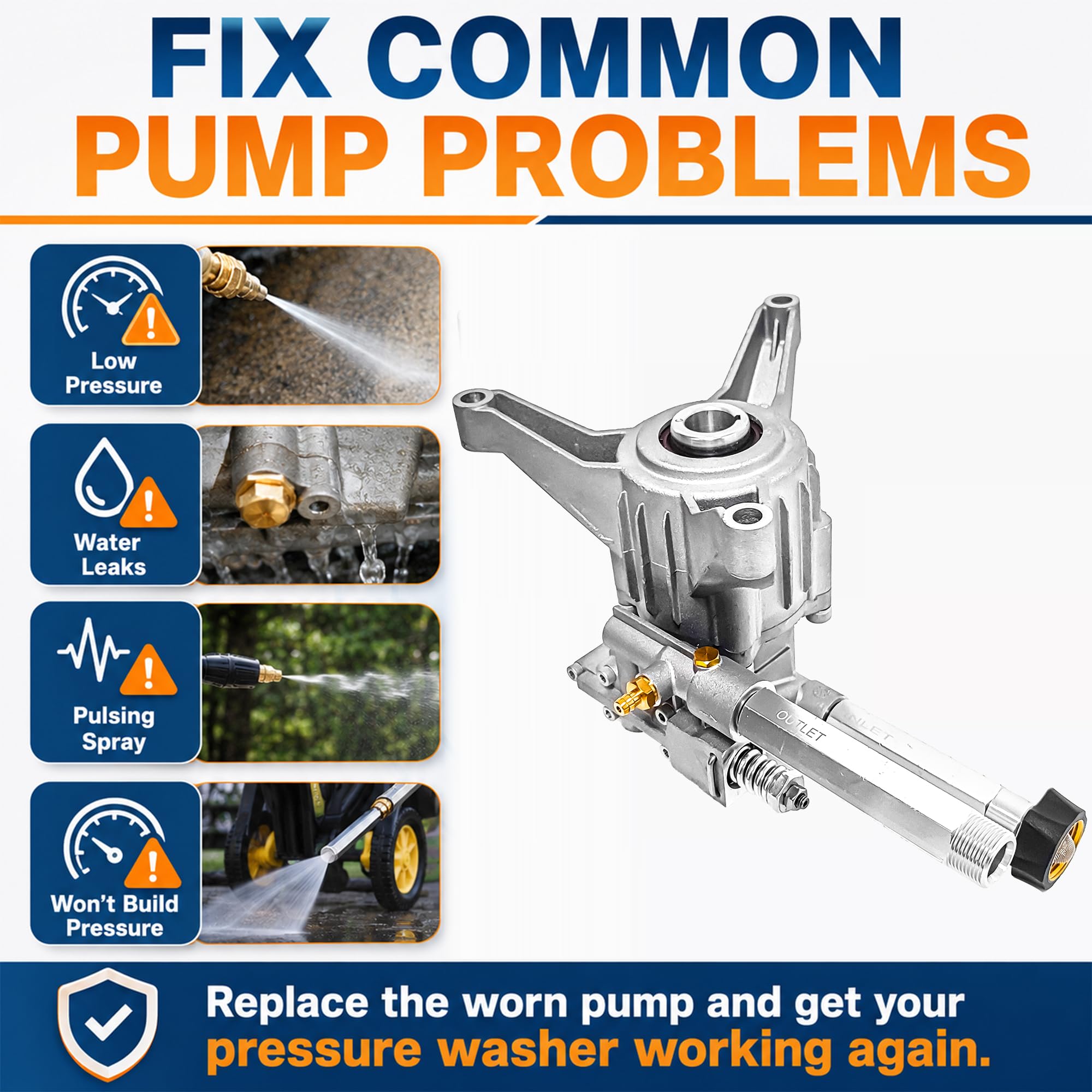 EZJOB pump mounted on a pressure washer illustrating front outlet access