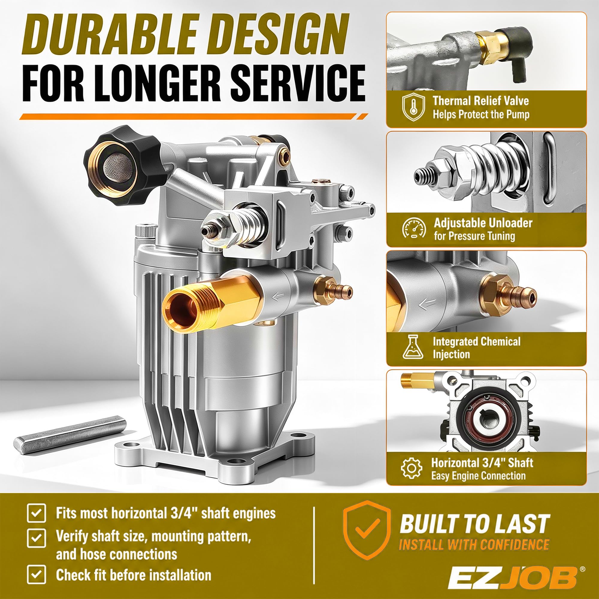 EZJOB pump installed on a gas engine demonstrating compatibility benefit