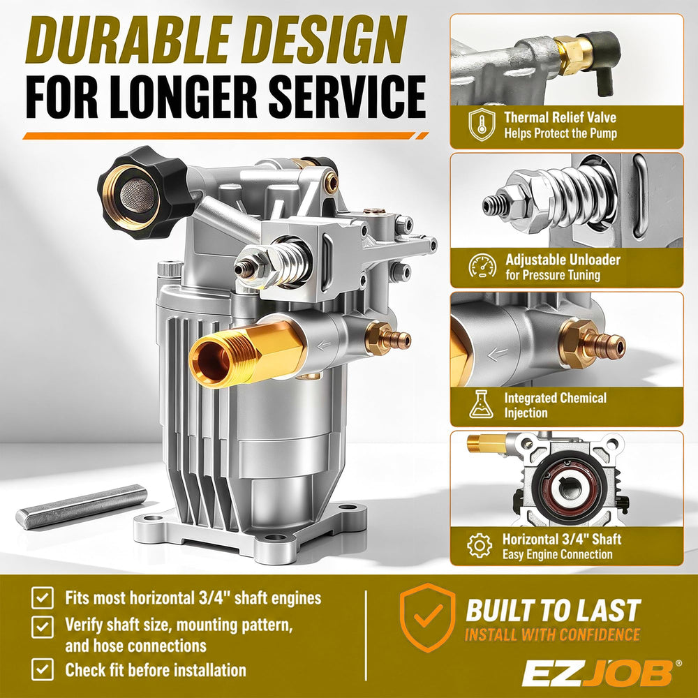 EZJOB pump installed on a gas engine demonstrating compatibility benefit