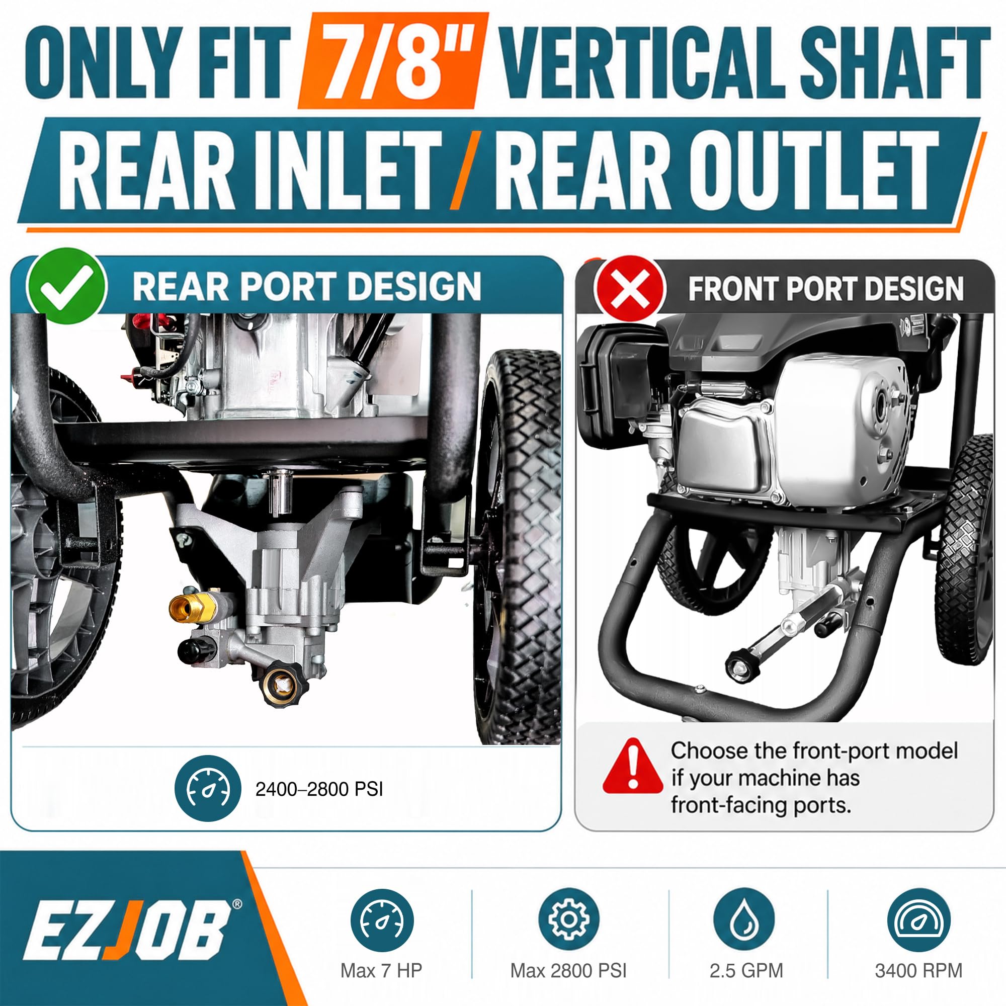 EZJOB side label showing model details and pressure rating benefit