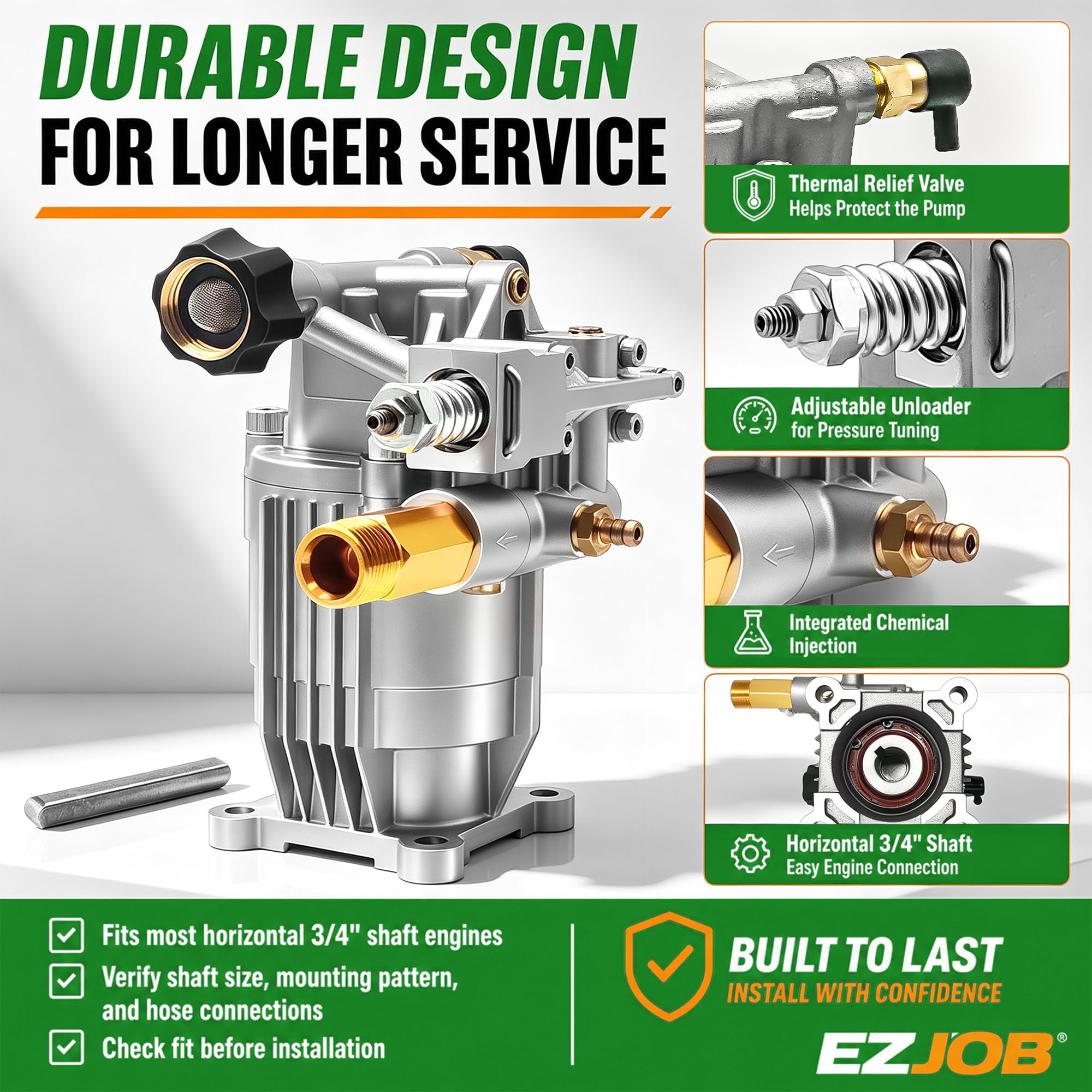 EZJOB thermal relief valve detail, protects pump from overheating