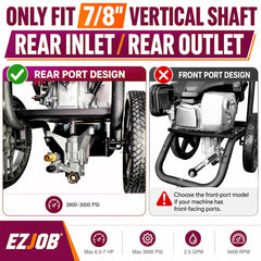 EZJOB rear ports and SAE flange demonstrating rear-facing connections for hose clearance