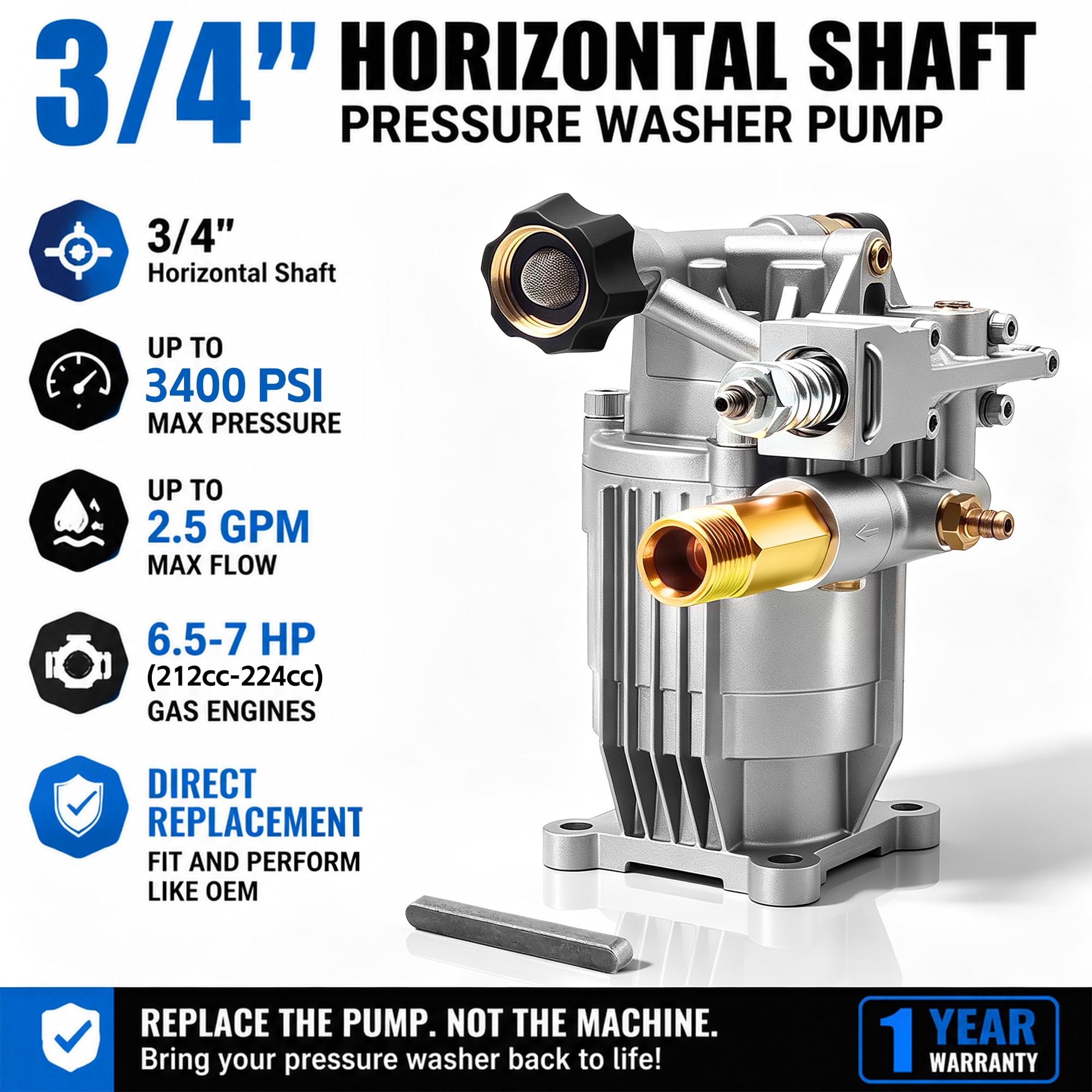 EZJOB side connection detail with inlet and outlet for easy hose attachment