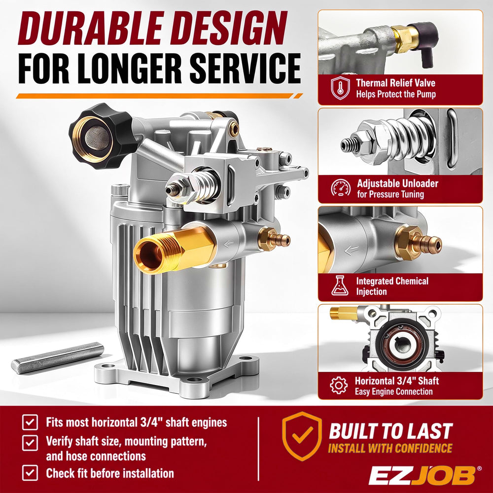 EZJOB thermal relief valve detail protecting pump from overheating during heavy use