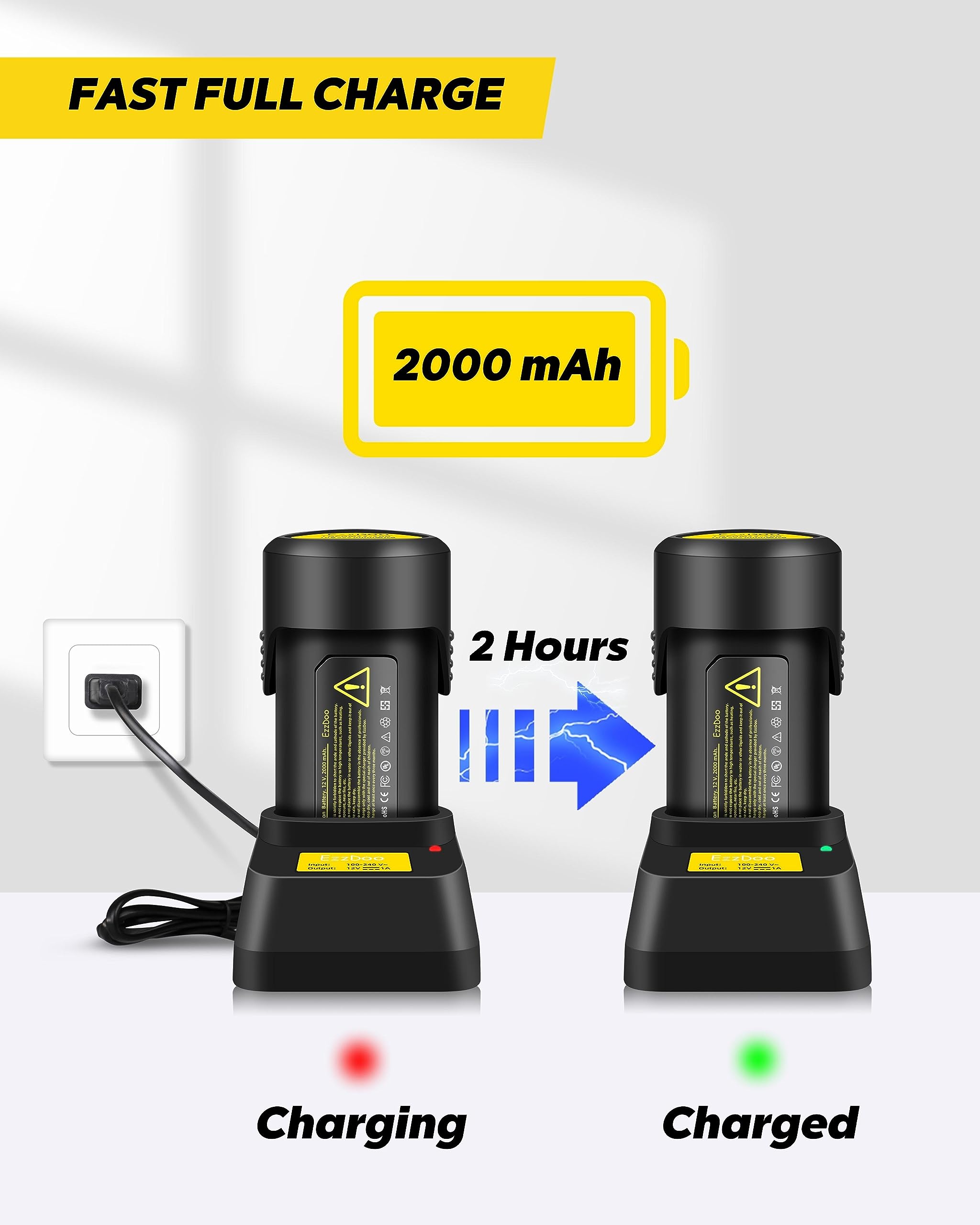EzzDoo in outdoor work setting showing convenience and time-saving benefit
