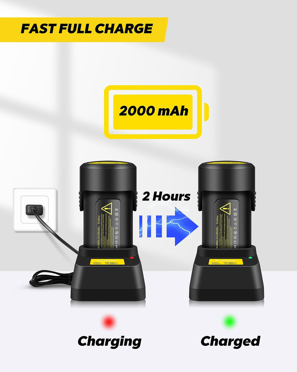 EzzDoo in outdoor work setting showing convenience and time-saving benefit