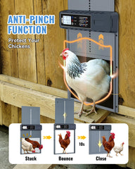 FabStyl anti-pinch sensor detail protecting flock with automatic obstacle reversal