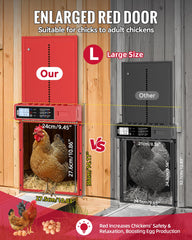 FabStyl close-up of red door panel texture that calms hens and boosts feeding