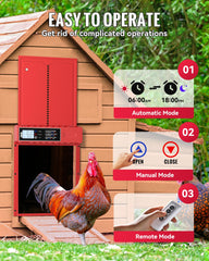 FabStyl solar panel mounted on top providing off-grid charging convenience