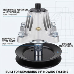 FacaBmil close-up of grease zerk allowing easy maintenance and longer bearing life