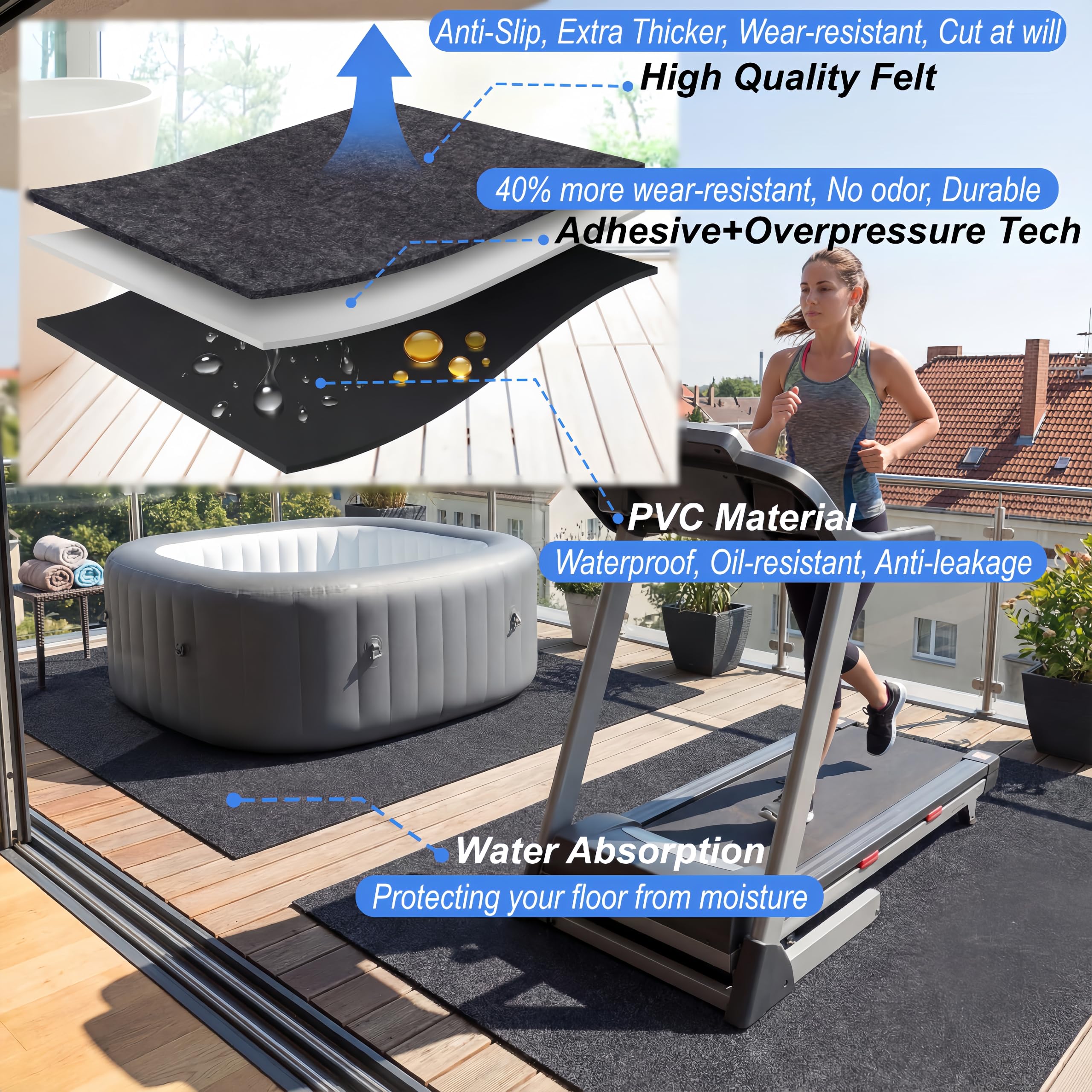 FACAINCXS mat trimmed to fit a small inflatable pool for versatile protection