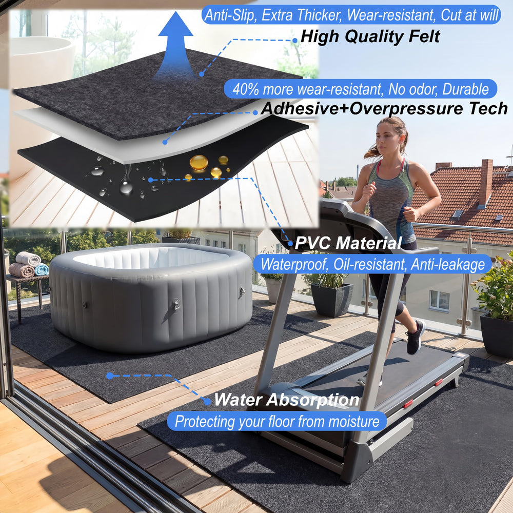 FACAINCXS mat trimmed to fit a small inflatable pool for versatile protection