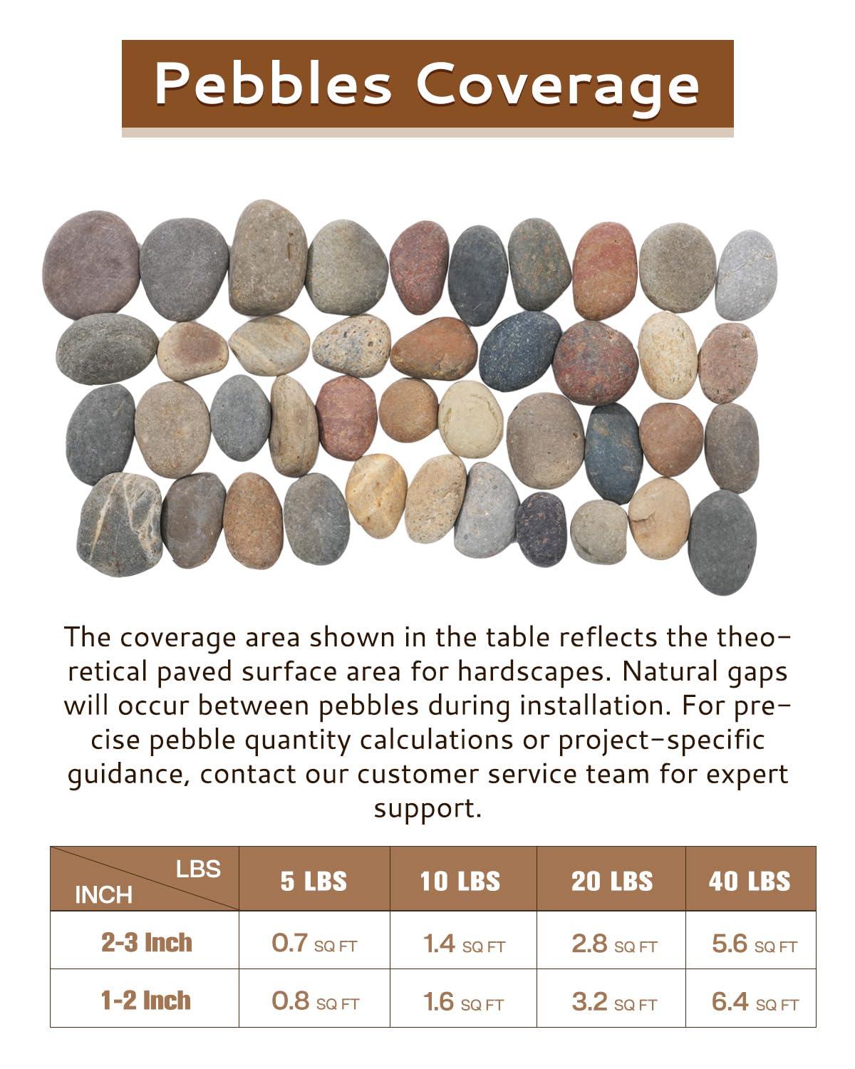 FAHAXIKI close-up of pebble texture highlighting natural colors and durability