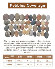 FAHAXIKI close-up of pebble texture highlighting natural colors and durability