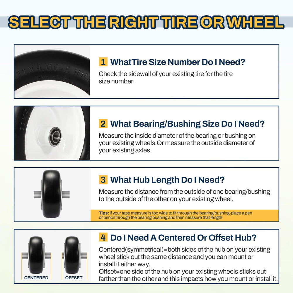 FAHKNS tire on a garden path illustrating lawn protection and quiet operation
