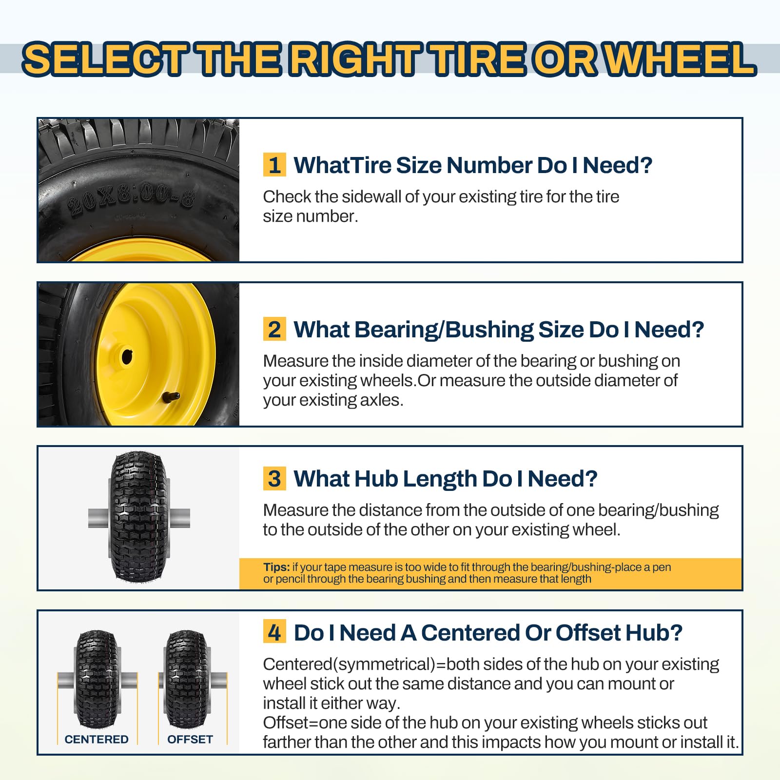 FAHKNS wheel installed in yard maintenance scene showing reliable mowing stability