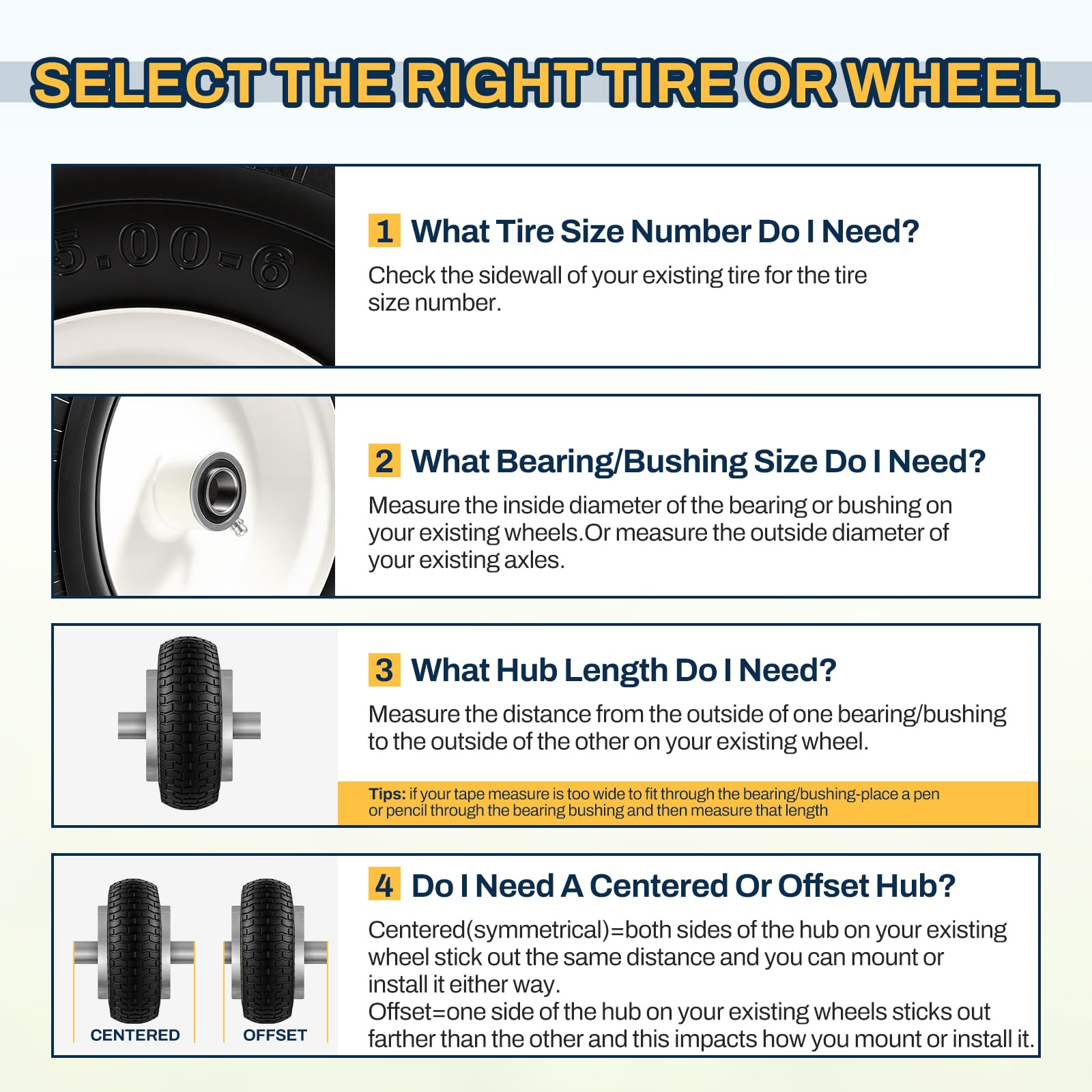 FAHKNS wheel in yard setting showing durability on rough terrain benefit