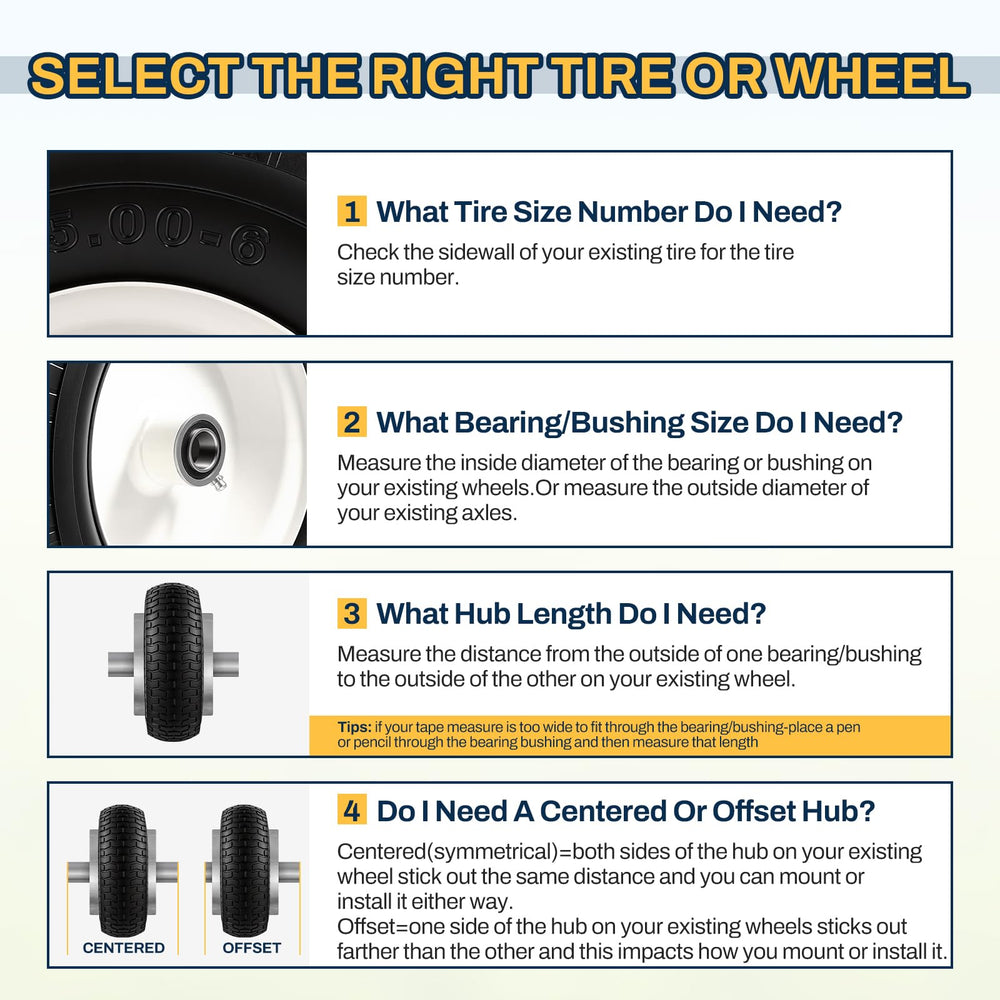 FAHKNS wheel in yard setting showing durability on rough terrain benefit