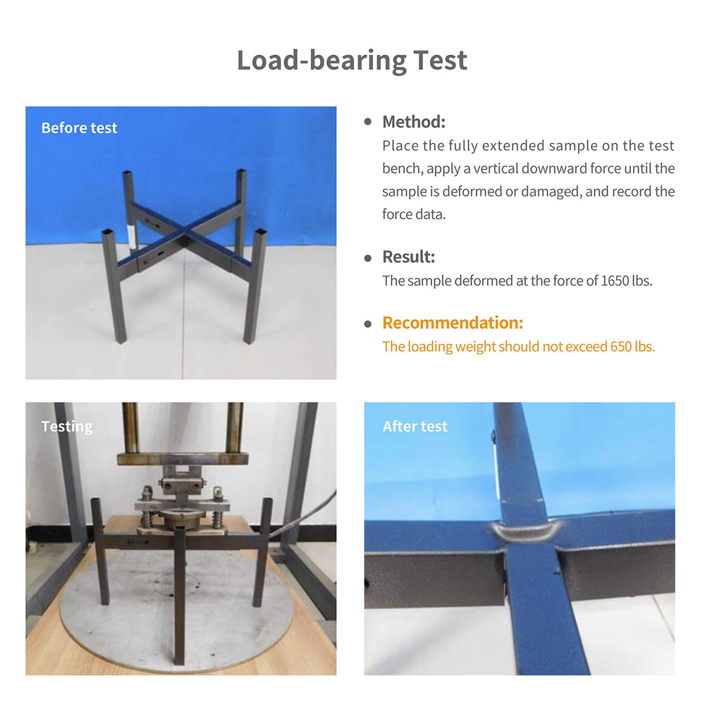 FaithLand assembly parts laid out, indicates easy tool-free setup