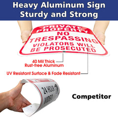Faittoo sign mounted on wood fence demonstrating weather resistance