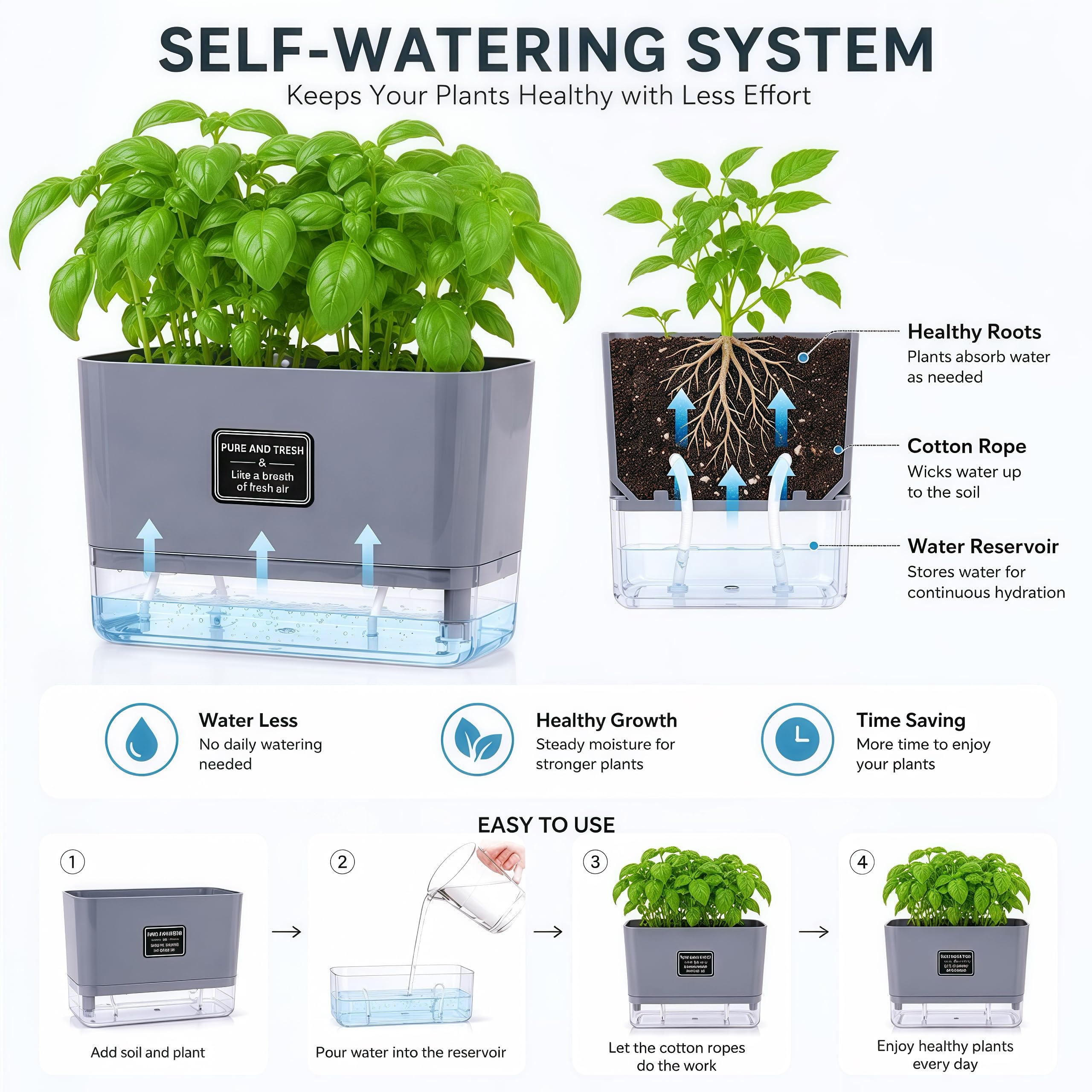 FAMZ planter on a kitchen windowsill growing fresh herbs for easy access