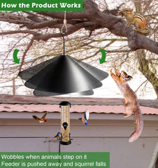 Fandature detail of wobble and rotatable mechanism deterring persistent climbers