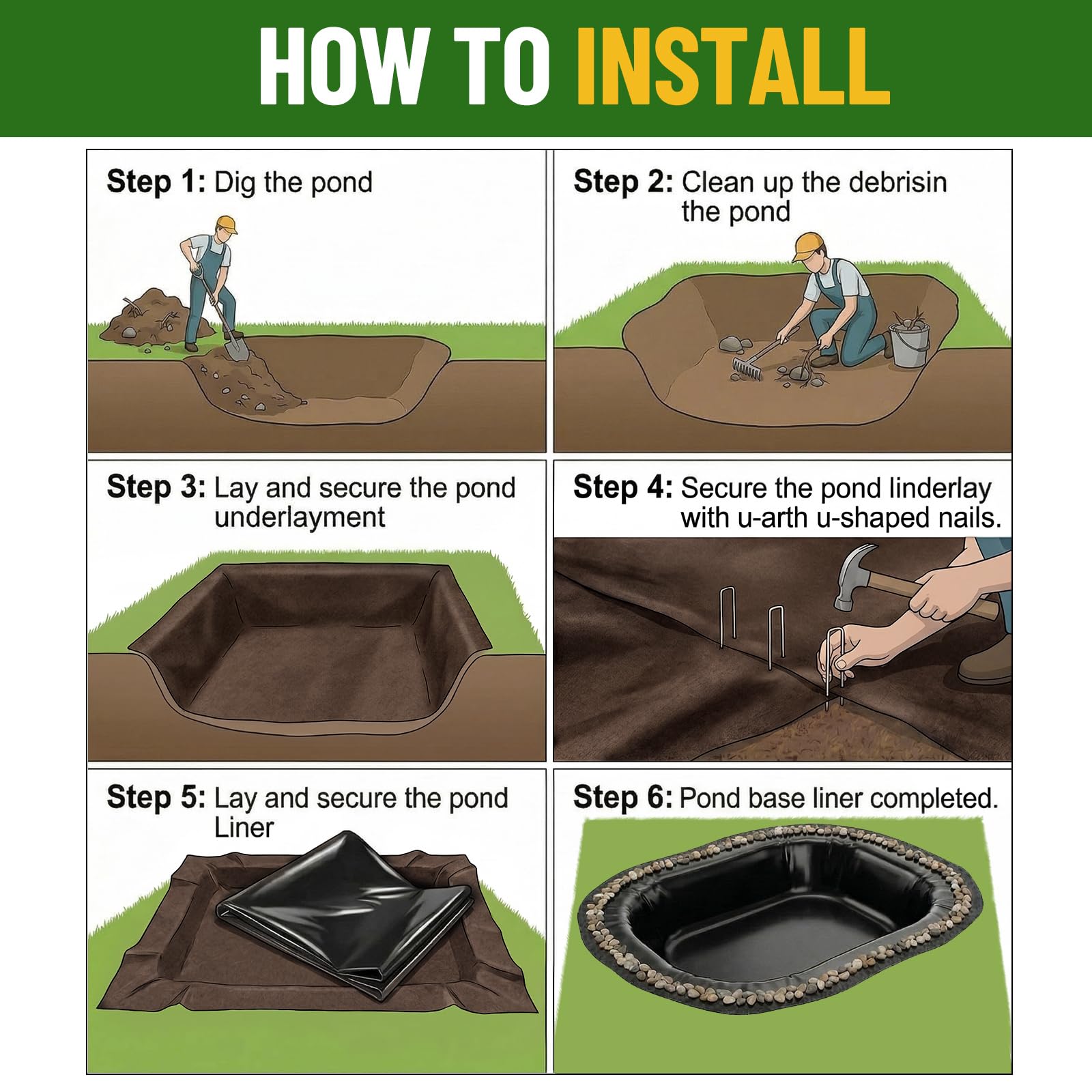 Fanfanwin liner placed over underlayment illustrating correct setup