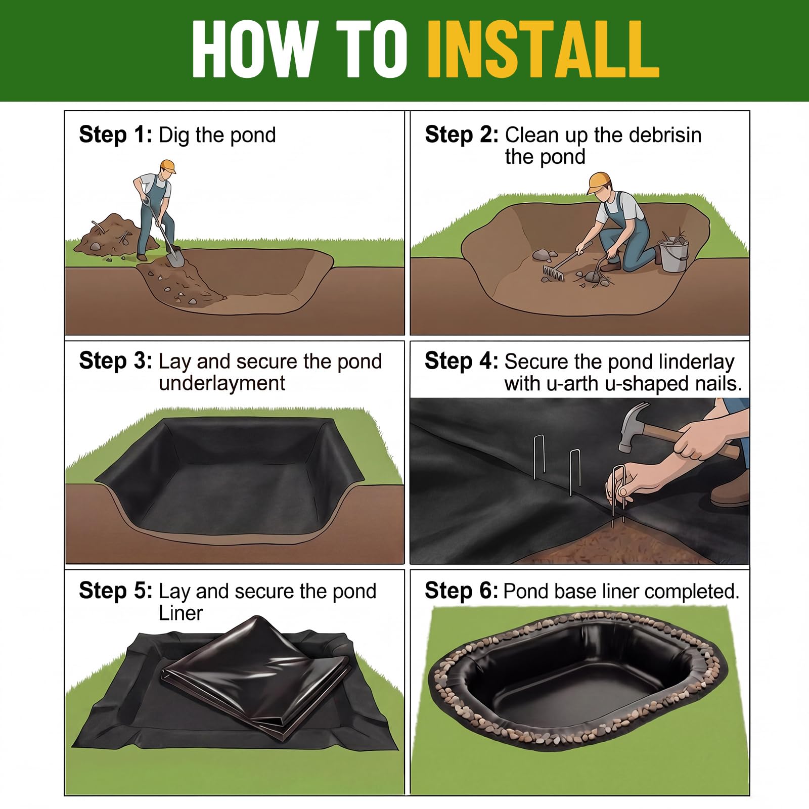 Fanfanwin underlayment overlain with EPDM liner displaying compatibility advantage