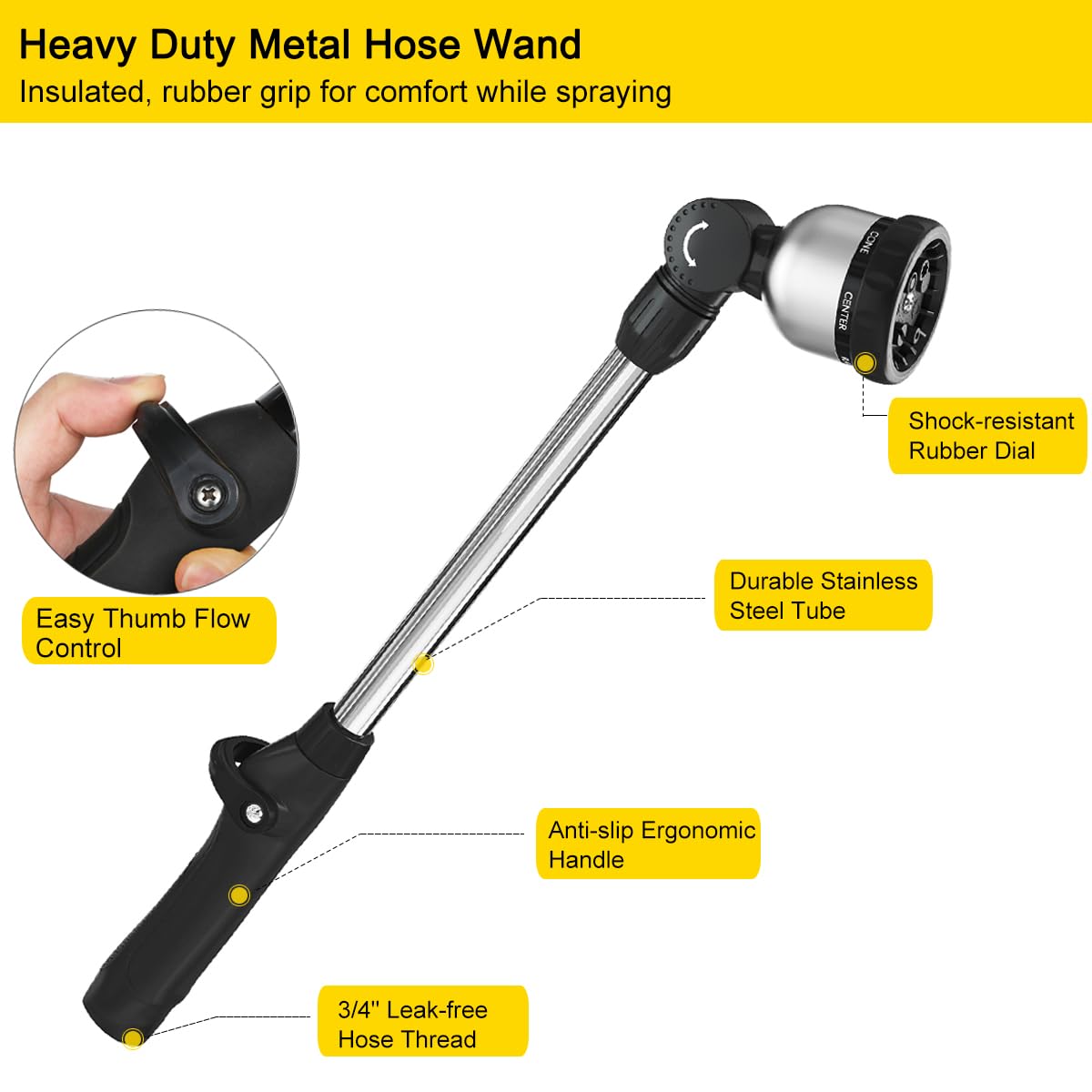 FANHAO textured diamond grip handle demonstrating slip-resistant comfort and control