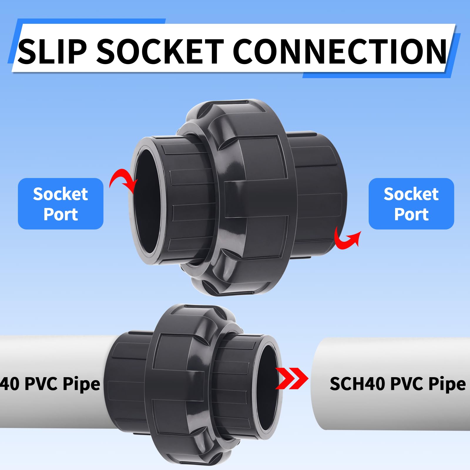 FANOVO union installed on a pool pump line demonstrating quick-disconnect benefit during servicing