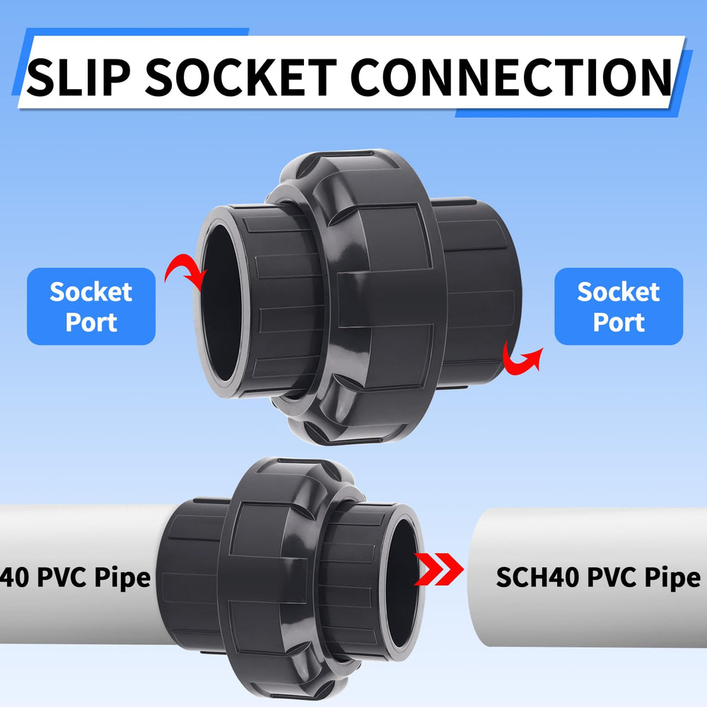 FANOVO union installed on a pool pump line demonstrating quick-disconnect benefit during servicing