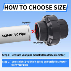 FANOVO union next to ruler showing 2 inch scale for accurate sizing and installation planning
