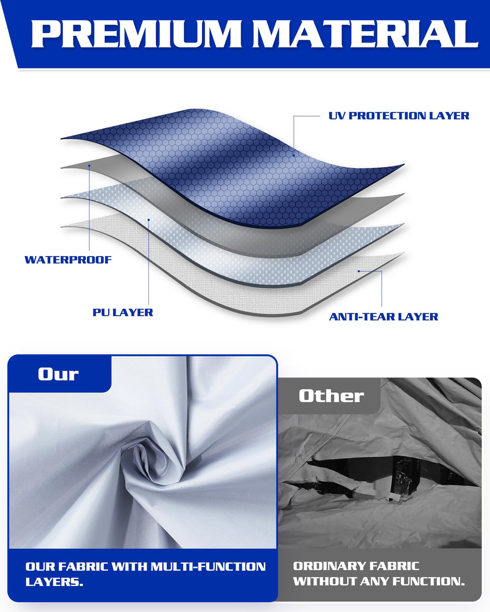 FANPAT reinforced seam close-up showing durable edge construction