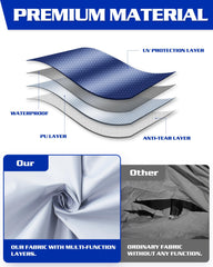 FANPAT reinforced seam close-up showing durable edge construction