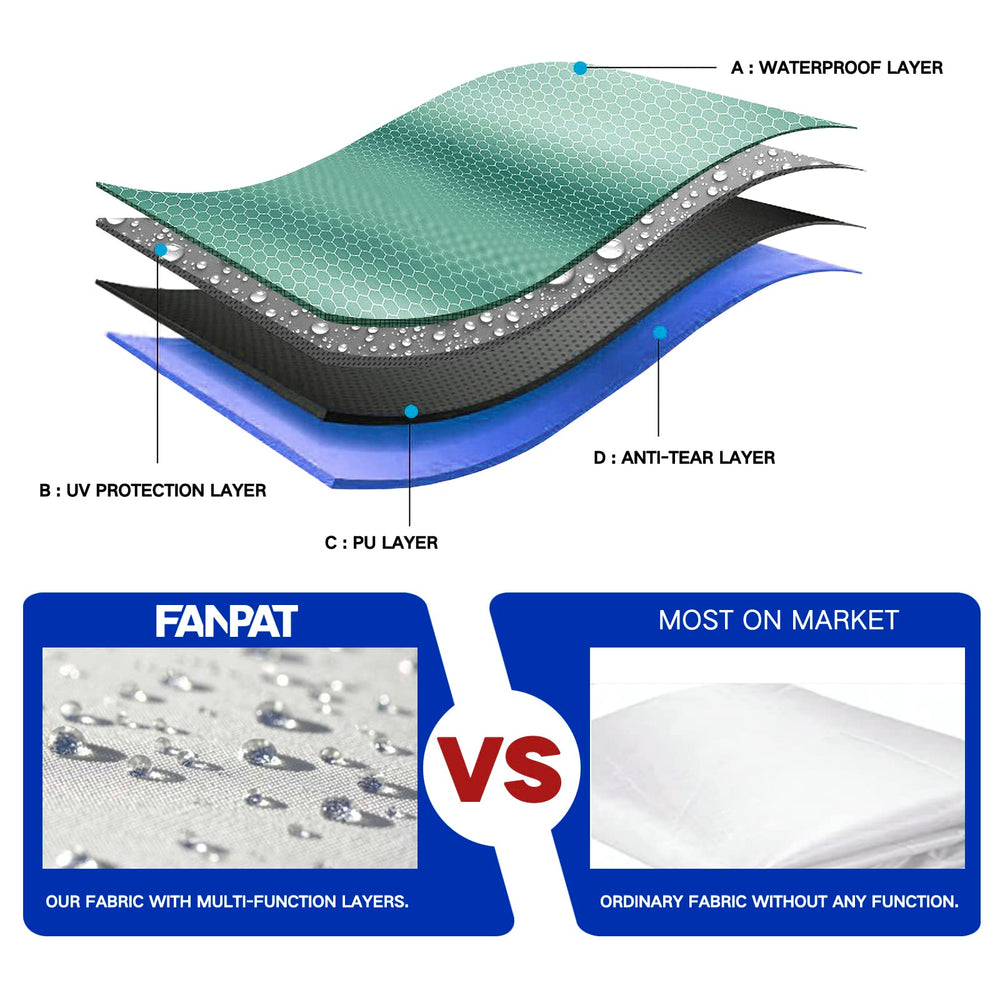 FANPAT sidewall installed on canopy demonstrating wind and rain shielding