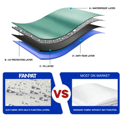 FANPAT sidewall installed on canopy demonstrating wind and rain shielding