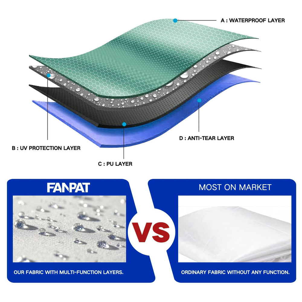 FANPAT Velcro attachment detail showing secure fastening benefit