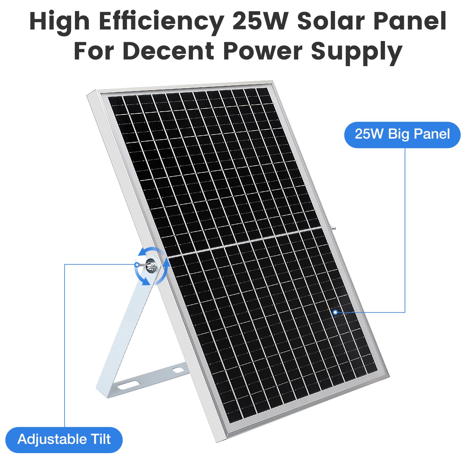Fanspex solar panel mounted on greenhouse providing daytime power