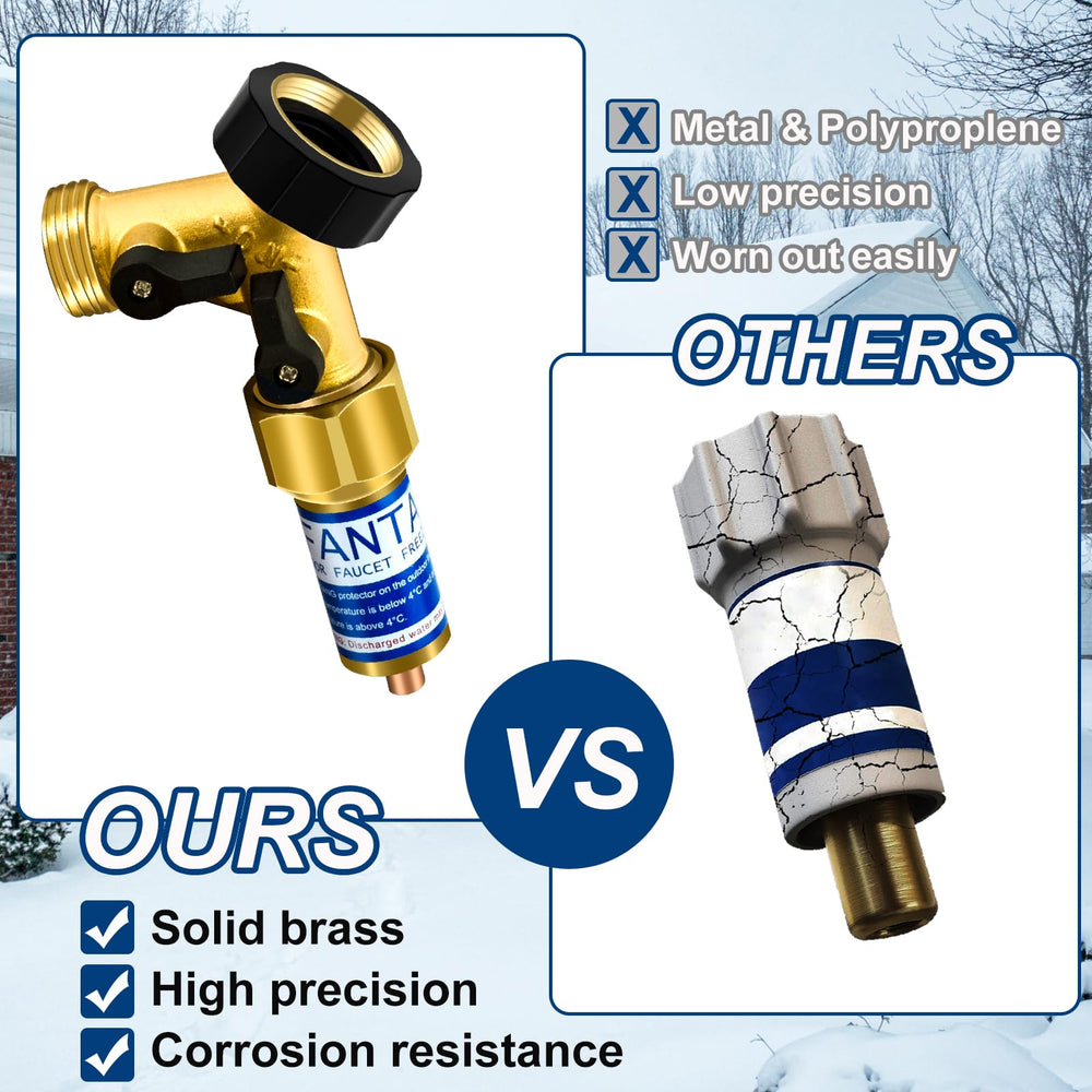 Fantang antifreeze dripper installed on garden spigot preventing freeze